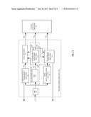 Adjacent Channel Rejection Of A CCK Blocker diagram and image