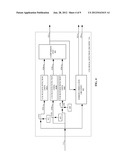 Adjacent Channel Rejection Of A CCK Blocker diagram and image