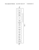 Adjacent Channel Rejection Of A CCK Blocker diagram and image