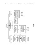 Adjacent Channel Rejection Of A CCK Blocker diagram and image