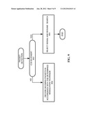 Adjacent Channel Rejection Of A CCK Blocker diagram and image