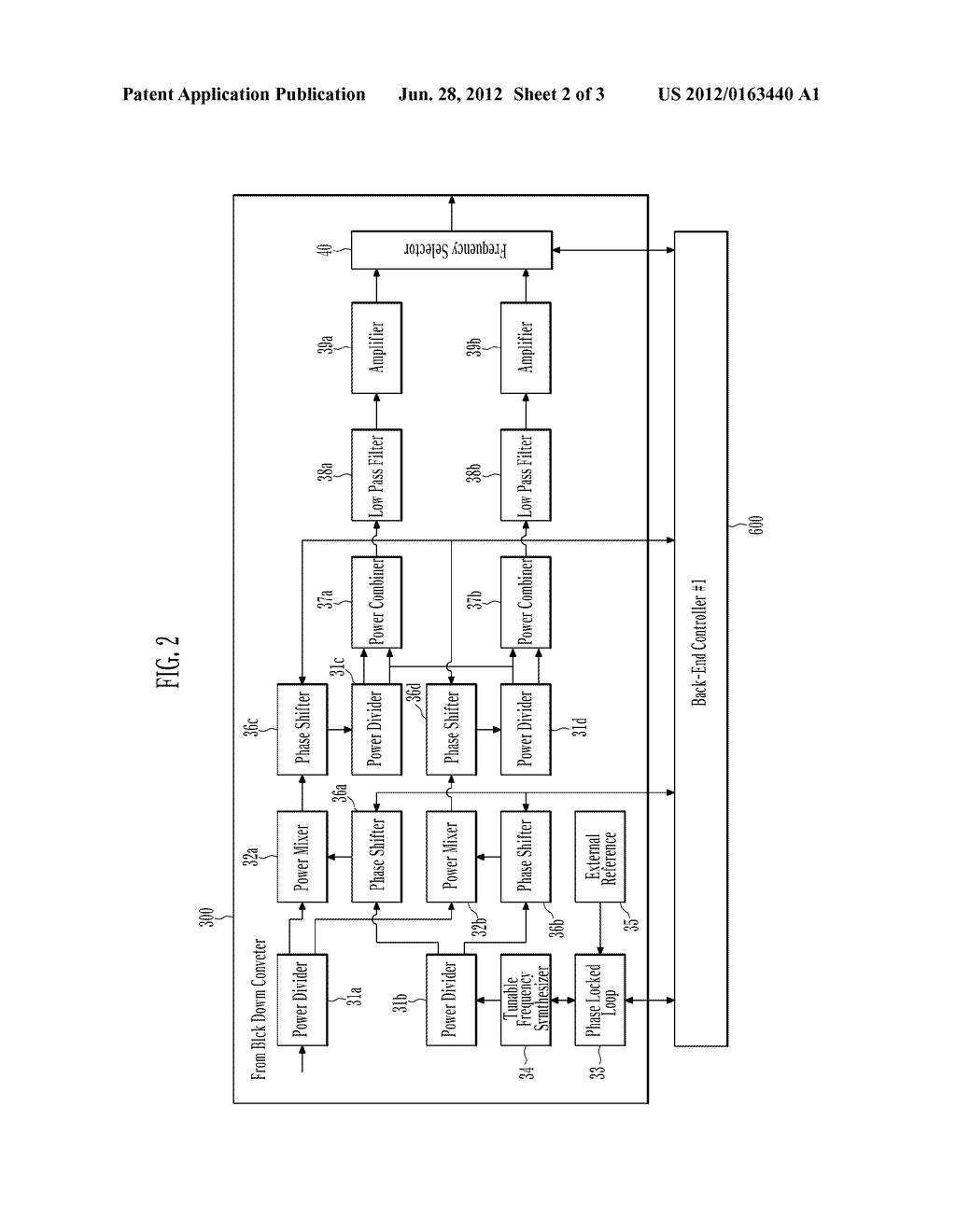 APPARATUS AND METHOD FOR TUNABLE WIDEBAND SOLAR RADIO NOISE MEASUREMENT - diagram, schematic, and image 03