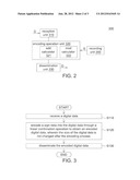 METHOD FOR ENCODING OR DECODING DIGITAL DATA, DATA DISSEMINATING DEVICE     AND DATA MANAGING DEVICE diagram and image