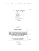 METHOD FOR ENCODING OR DECODING DIGITAL DATA, DATA DISSEMINATING DEVICE     AND DATA MANAGING DEVICE diagram and image