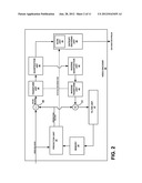 MODE DEPENDENT SCANNING OF COEFFICIENTS OF A BLOCK OF VIDEO DATA diagram and image