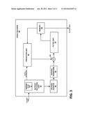 MODE DEPENDENT SCANNING OF COEFFICIENTS OF A BLOCK OF VIDEO DATA diagram and image