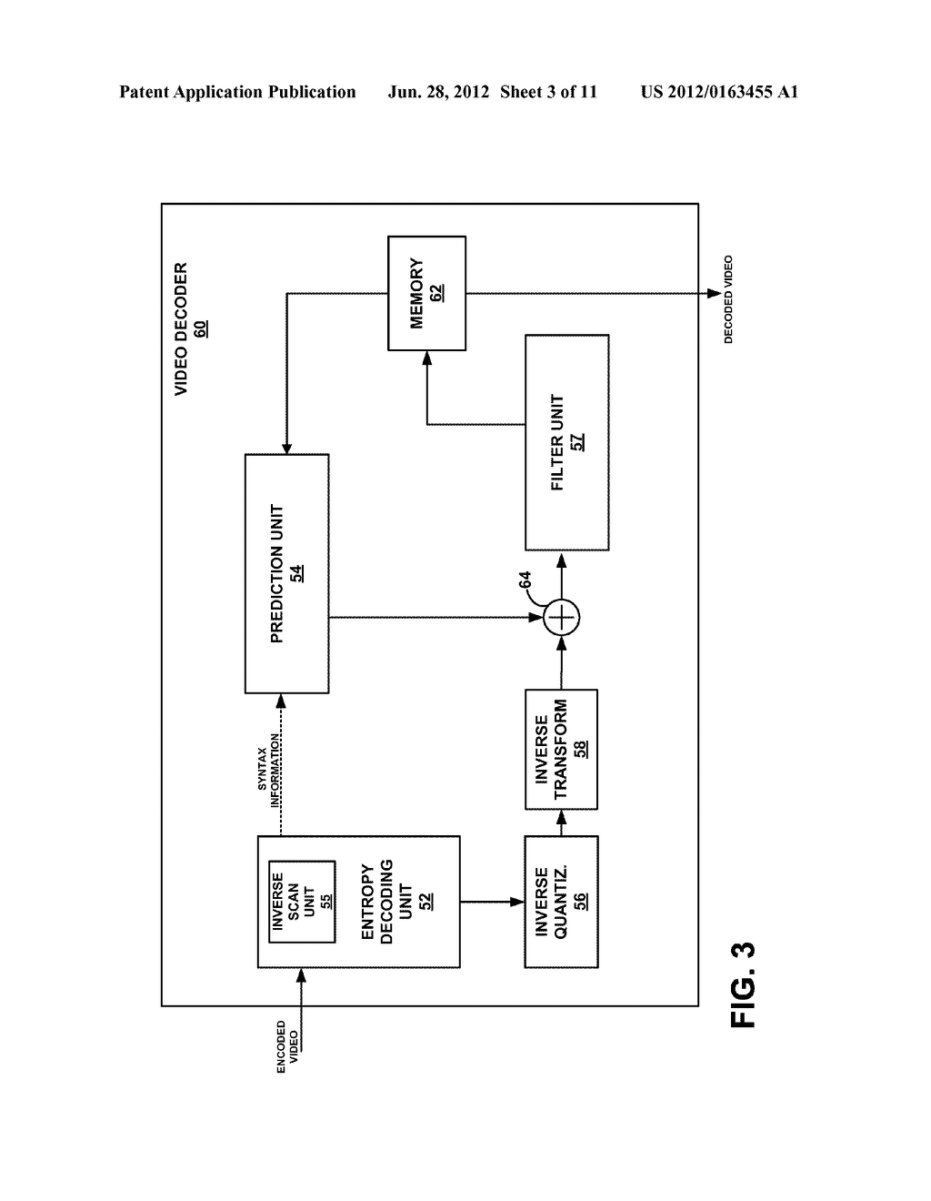 MODE DEPENDENT SCANNING OF COEFFICIENTS OF A BLOCK OF VIDEO DATA - diagram, schematic, and image 04