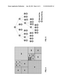 MODE DEPENDENT SCANNING OF COEFFICIENTS OF A BLOCK OF VIDEO DATA diagram and image