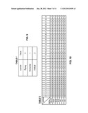 MODE DEPENDENT SCANNING OF COEFFICIENTS OF A BLOCK OF VIDEO DATA diagram and image