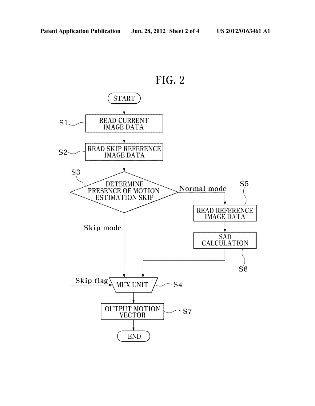 MOTION ESTIMATION APPARATUS AND METHOD - diagram, schematic, and image 03