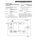 VARIABLE LENGTH CODING OF VIDEO BLOCK COEFFICIENTS diagram and image