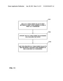 VARIABLE LENGTH CODING OF VIDEO BLOCK COEFFICIENTS diagram and image