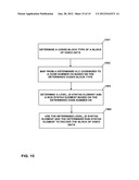 VARIABLE LENGTH CODING OF VIDEO BLOCK COEFFICIENTS diagram and image