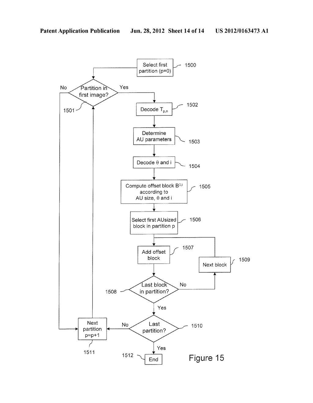 METHOD FOR ENCODING A VIDEO SEQUENCE AND ASSOCIATED ENCODING DEVICE - diagram, schematic, and image 15