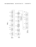 DIGITAL BROADCASTING SYSTEM AND METHOD OF PROCESSING DATA diagram and image