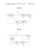 DIGITAL BROADCASTING SYSTEM AND METHOD OF PROCESSING DATA diagram and image