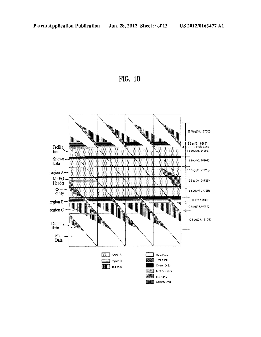 DIGITAL BROADCASTING SYSTEM AND METHOD OF PROCESSING DATA - diagram, schematic, and image 10