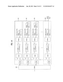 DIGITAL BROADCASTING SYSTEM AND METHOD OF PROCESSING DATA diagram and image