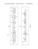 PULSE SHAPING IN A COMMUNICATION SYSTEM diagram and image