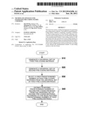 METHOD AND APPARATUS FOR GENERATING PRE-CODING MATRIX CODEBOOK diagram and image