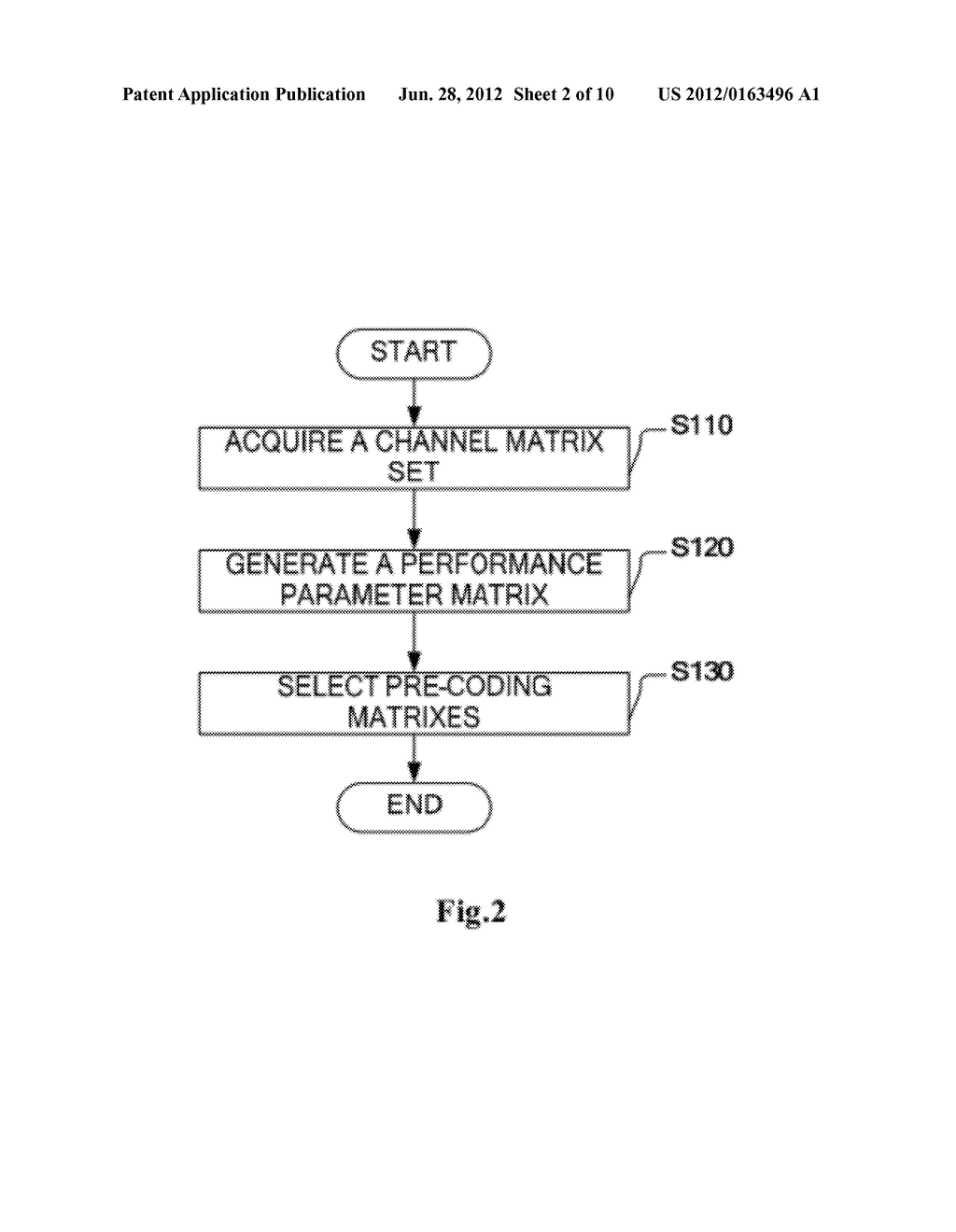 METHOD AND APPARATUS FOR GENERATING PRE-CODING MATRIX CODEBOOK - diagram, schematic, and image 03