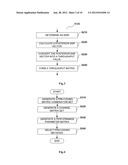 METHOD AND APPARATUS FOR GENERATING PRE-CODING MATRIX CODEBOOK diagram and image