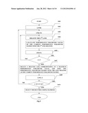 METHOD AND APPARATUS FOR GENERATING PRE-CODING MATRIX CODEBOOK diagram and image