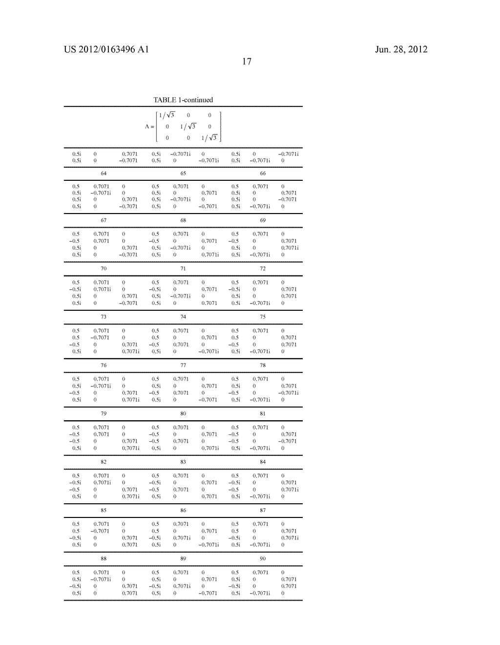 METHOD AND APPARATUS FOR GENERATING PRE-CODING MATRIX CODEBOOK - diagram, schematic, and image 28