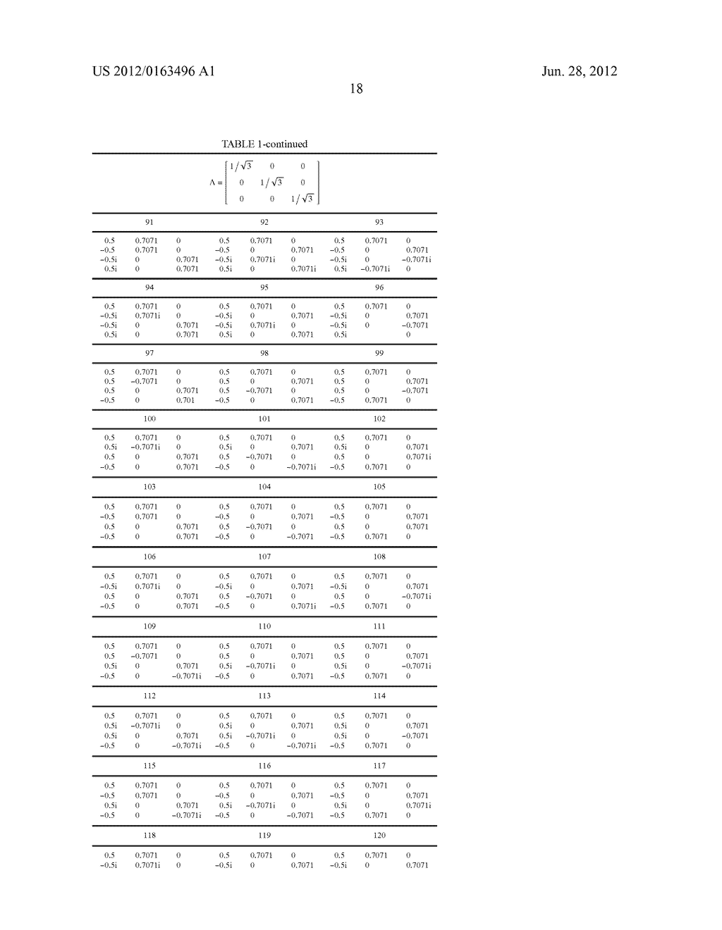 METHOD AND APPARATUS FOR GENERATING PRE-CODING MATRIX CODEBOOK - diagram, schematic, and image 29