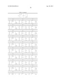 METHOD AND APPARATUS FOR GENERATING PRE-CODING MATRIX CODEBOOK diagram and image