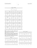 METHOD AND APPARATUS FOR GENERATING PRE-CODING MATRIX CODEBOOK diagram and image