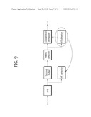 METHOD AND APPARATUS OF SIGNAL DETECTION IN WIRELESS LOCAL AREA NETWORK     SYSTEM diagram and image