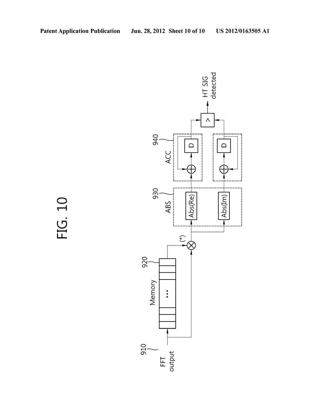 METHOD AND APPARATUS OF SIGNAL DETECTION IN WIRELESS LOCAL AREA NETWORK     SYSTEM - diagram, schematic, and image 11