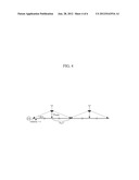 APPARATUS AND METHOD FOR AUTOMATIC FREQUENCY PREDICTION CONTROL diagram and image