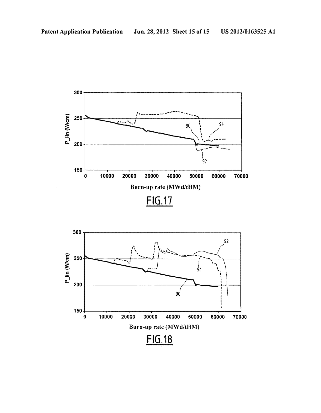 METHOD OF OPERATING A PRESSURIZED-WATER NUCLEAR REACTOR FOR REACHING A     PLUTONIUM EQUILIBRIUM CYCLE - diagram, schematic, and image 16