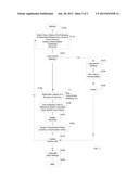 LATENCY COMPENSATION ADJUNCT FOR TELECONFERENCE VOICE SWITCHES diagram and image