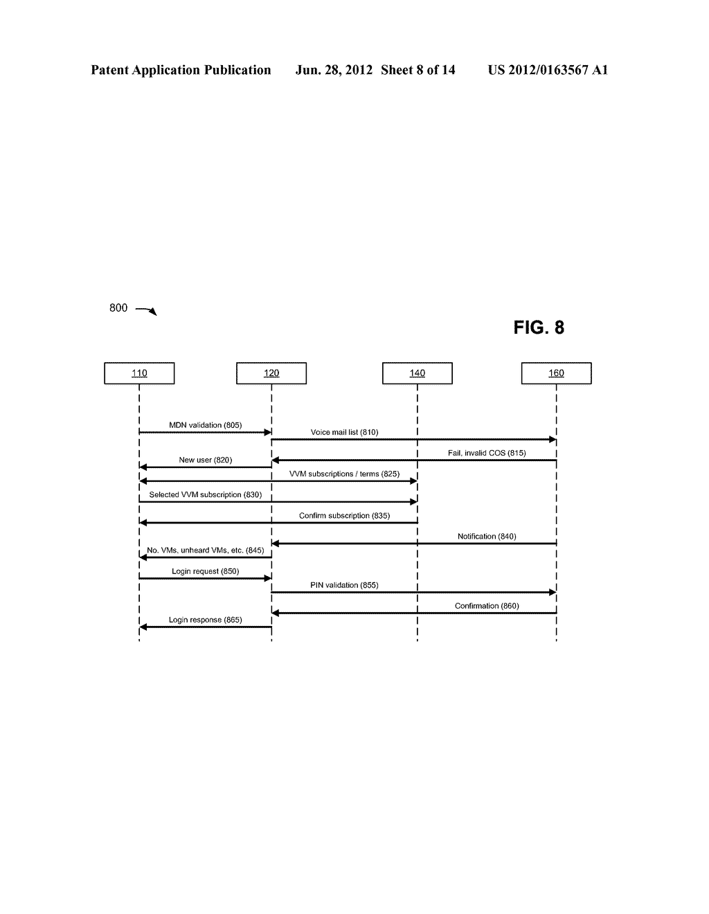 VISUAL VOICEMAIL PROVISIONING AND NOTIFICATION - diagram, schematic, and image 09