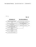 VISUAL VOICEMAIL PROVISIONING AND NOTIFICATION diagram and image