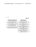 VISUAL VOICEMAIL PROVISIONING AND NOTIFICATION diagram and image