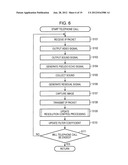 SOUND PROCESSING APPARATUS, METHOD, AND PROGRAM diagram and image