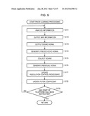 SOUND PROCESSING APPARATUS, METHOD, AND PROGRAM diagram and image