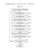 SOUND PROCESSING APPARATUS, METHOD, AND PROGRAM diagram and image