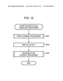 SOUND PROCESSING APPARATUS, METHOD, AND PROGRAM diagram and image