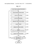 SOUND PROCESSING APPARATUS, METHOD, AND PROGRAM diagram and image