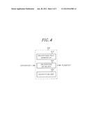 ORDER-PRESERVING ENCRYPTION AND DECRYPTION APPARATUS AND METHOD THEREOF diagram and image