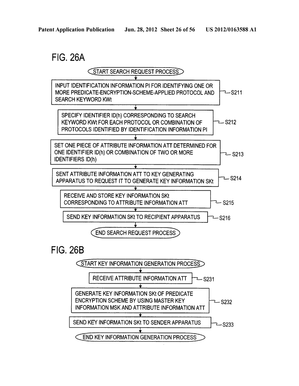 FUNCTIONAL ENCRYPTION APPLIED SYSTEM, INFORMATION OUTPUT APPARATUS,     INFORMATION PROCESSING APPARATUS, ENCRYPTION PROTOCOL EXECUTION METHOD,     INFORMATION OUTPUT METHOD, INFORMATION PROCESSING METHOD, PROGRAM AND     RECORDING MEDIUM - diagram, schematic, and image 27