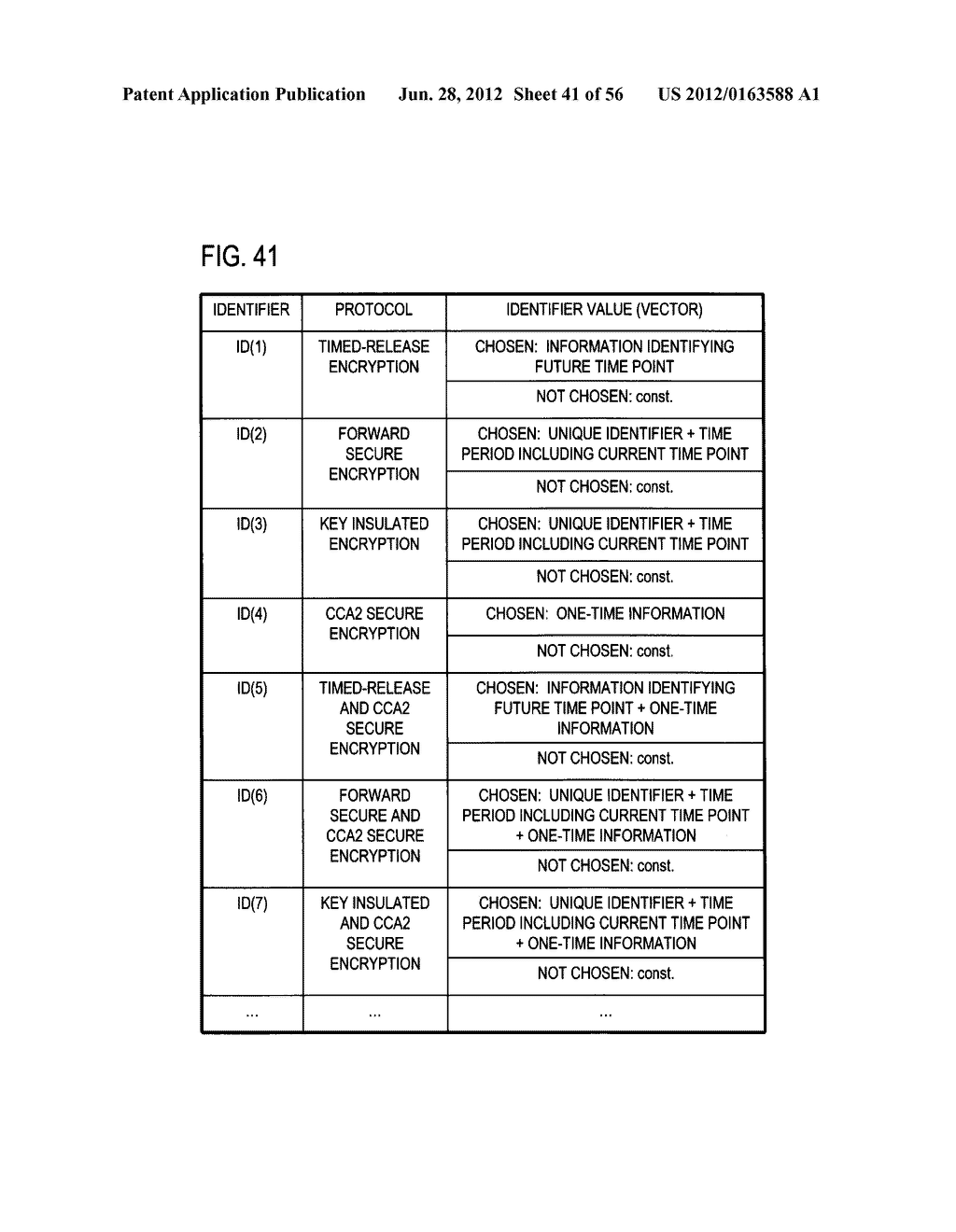 FUNCTIONAL ENCRYPTION APPLIED SYSTEM, INFORMATION OUTPUT APPARATUS,     INFORMATION PROCESSING APPARATUS, ENCRYPTION PROTOCOL EXECUTION METHOD,     INFORMATION OUTPUT METHOD, INFORMATION PROCESSING METHOD, PROGRAM AND     RECORDING MEDIUM - diagram, schematic, and image 42