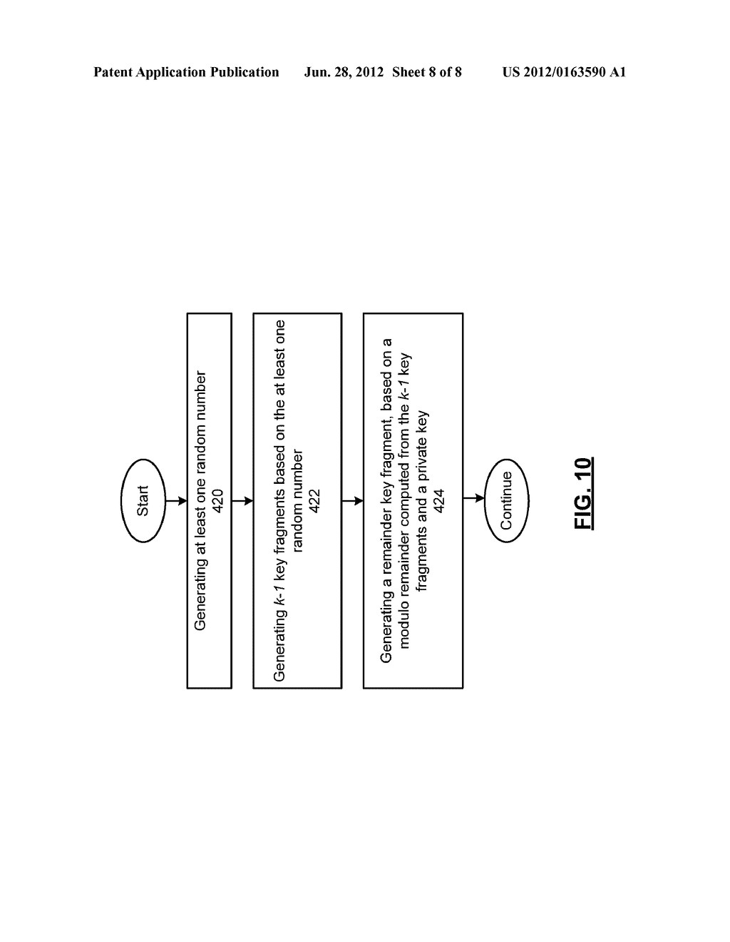 CRYPTOGRAPHY MODULE FOR USE WITH FRAGMENTED KEY AND METHODS FOR USE     THEREWITH - diagram, schematic, and image 09