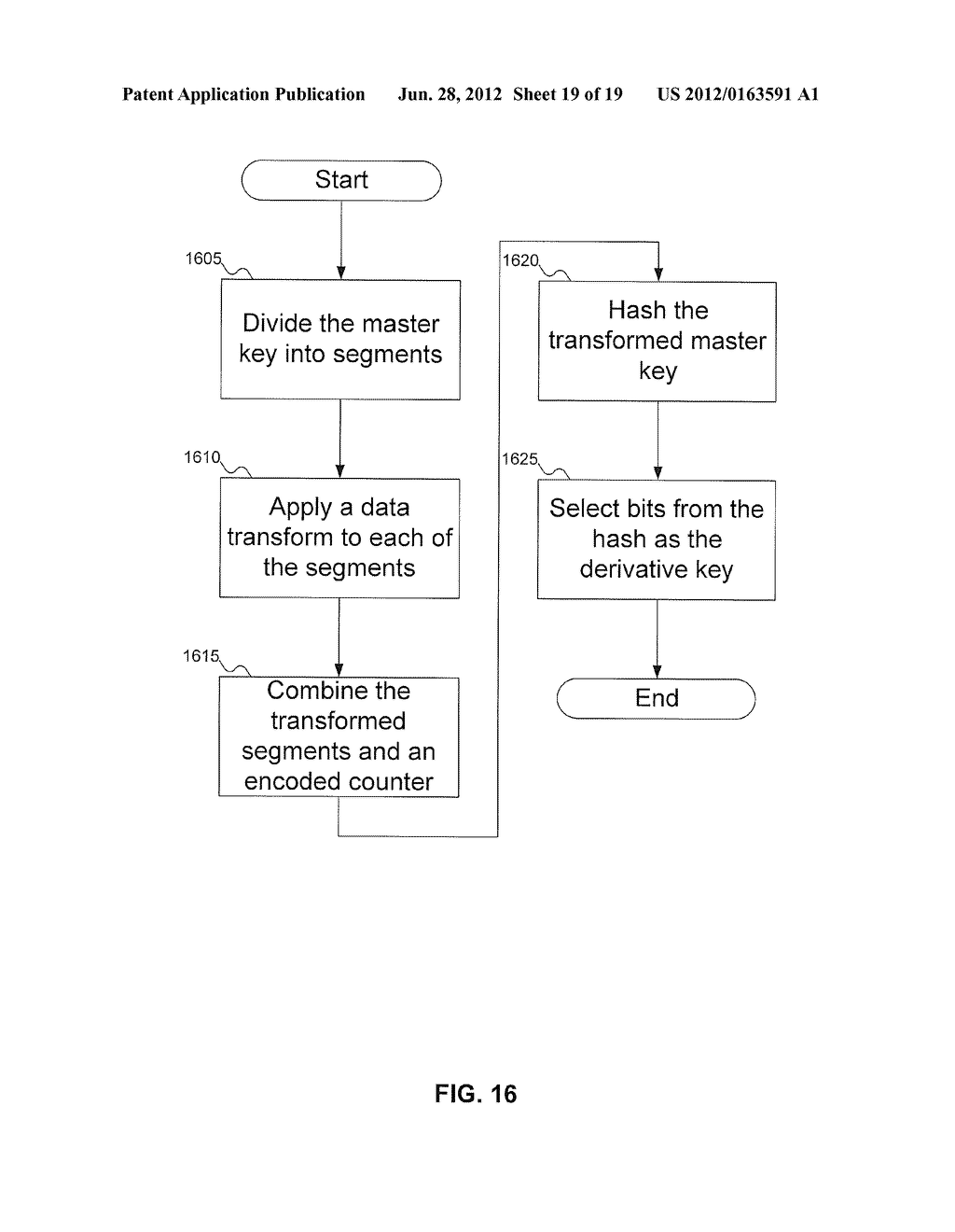 KEY DERIVATION FUNCTIONS TO ENHANCE SECURITY - diagram, schematic, and image 20