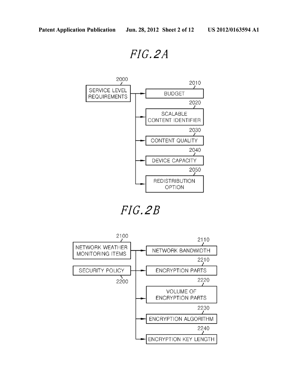 SECURITY LABEL GENERATION METHOD AND APPARATUS FOR SCALABLE CONTENT     DISTRIBUTION - diagram, schematic, and image 03